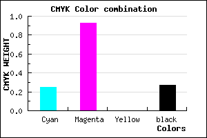 #8A0DB9 color CMYK mixer