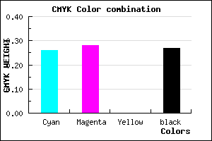 #8A87BB color CMYK mixer