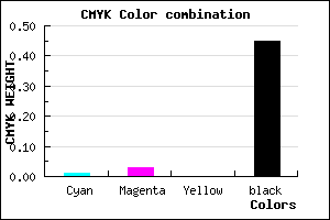 #8A888C color CMYK mixer