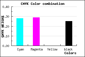 #8A88C0 color CMYK mixer