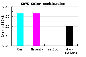 #8A89CD color CMYK mixer