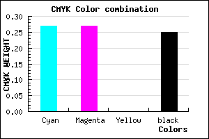#8A8ABE color CMYK mixer