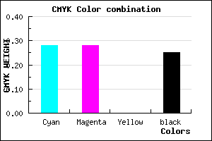 #8A8AC0 color CMYK mixer