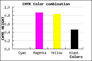 #8A1218 color CMYK mixer