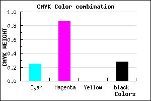#8A1AB8 color CMYK mixer