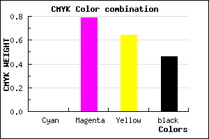 #8A1D31 color CMYK mixer