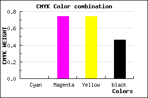 #8A2424 color CMYK mixer