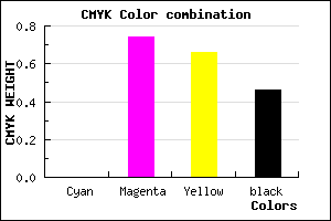 #8A242F color CMYK mixer