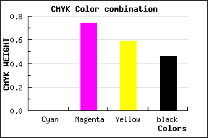 #8A2439 color CMYK mixer