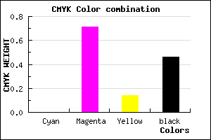 #8A2876 color CMYK mixer