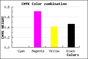 #8A2851 color CMYK mixer