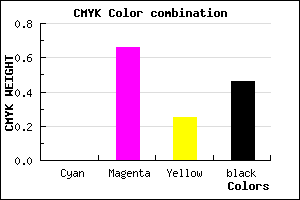 #8A2F67 color CMYK mixer