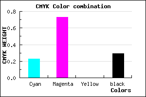 #8A30B4 color CMYK mixer