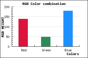 rgb background color #8A30B4 mixer