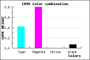 #8A30EE color CMYK mixer