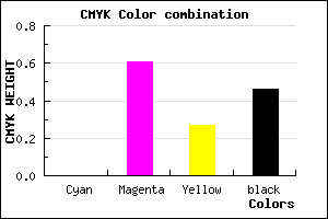 #8A3665 color CMYK mixer