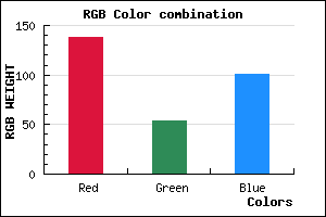 rgb background color #8A3665 mixer