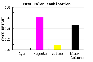 #8A367F color CMYK mixer