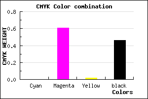 #8A3687 color CMYK mixer