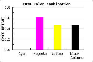 #8A364B color CMYK mixer