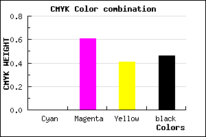 #8A3651 color CMYK mixer