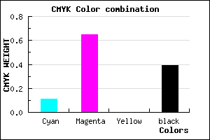 #8A379B color CMYK mixer