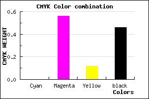#8A3D79 color CMYK mixer