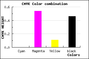 #8A3F7B color CMYK mixer