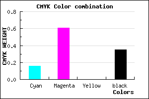 #8A41A5 color CMYK mixer