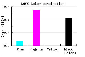 #8A4294 color CMYK mixer
