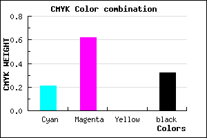 #8A42AE color CMYK mixer