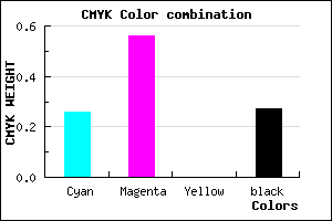 #8A52BA color CMYK mixer