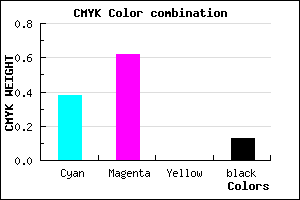 #8A53DD color CMYK mixer