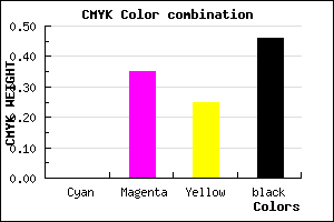 #8A5A67 color CMYK mixer