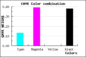 #8A619F color CMYK mixer