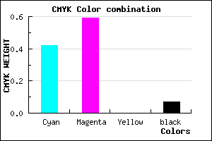 #8A61ED color CMYK mixer