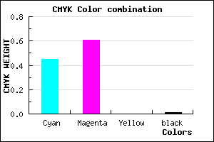 #8A62FD color CMYK mixer