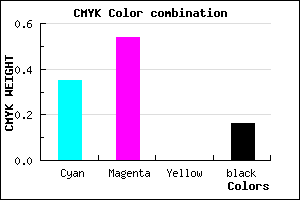 #8A63D5 color CMYK mixer