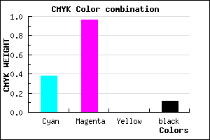 #8B0AE1 color CMYK mixer
