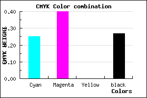 #8B70BA color CMYK mixer