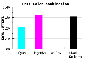 #8B79B1 color CMYK mixer