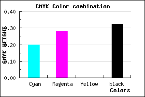#8B7DAD color CMYK mixer