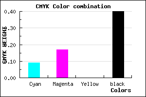 #8B7F99 color CMYK mixer