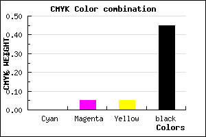 #8B8484 color CMYK mixer