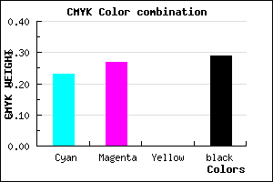 #8B84B4 color CMYK mixer