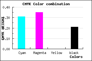 #8B84CA color CMYK mixer