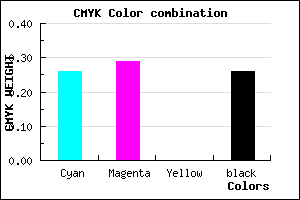 #8B86BC color CMYK mixer