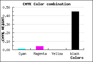 #8B878D color CMYK mixer