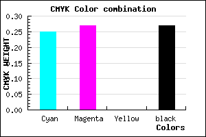 #8B88BA color CMYK mixer