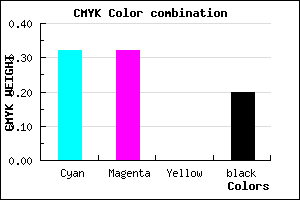 #8B8ACC color CMYK mixer